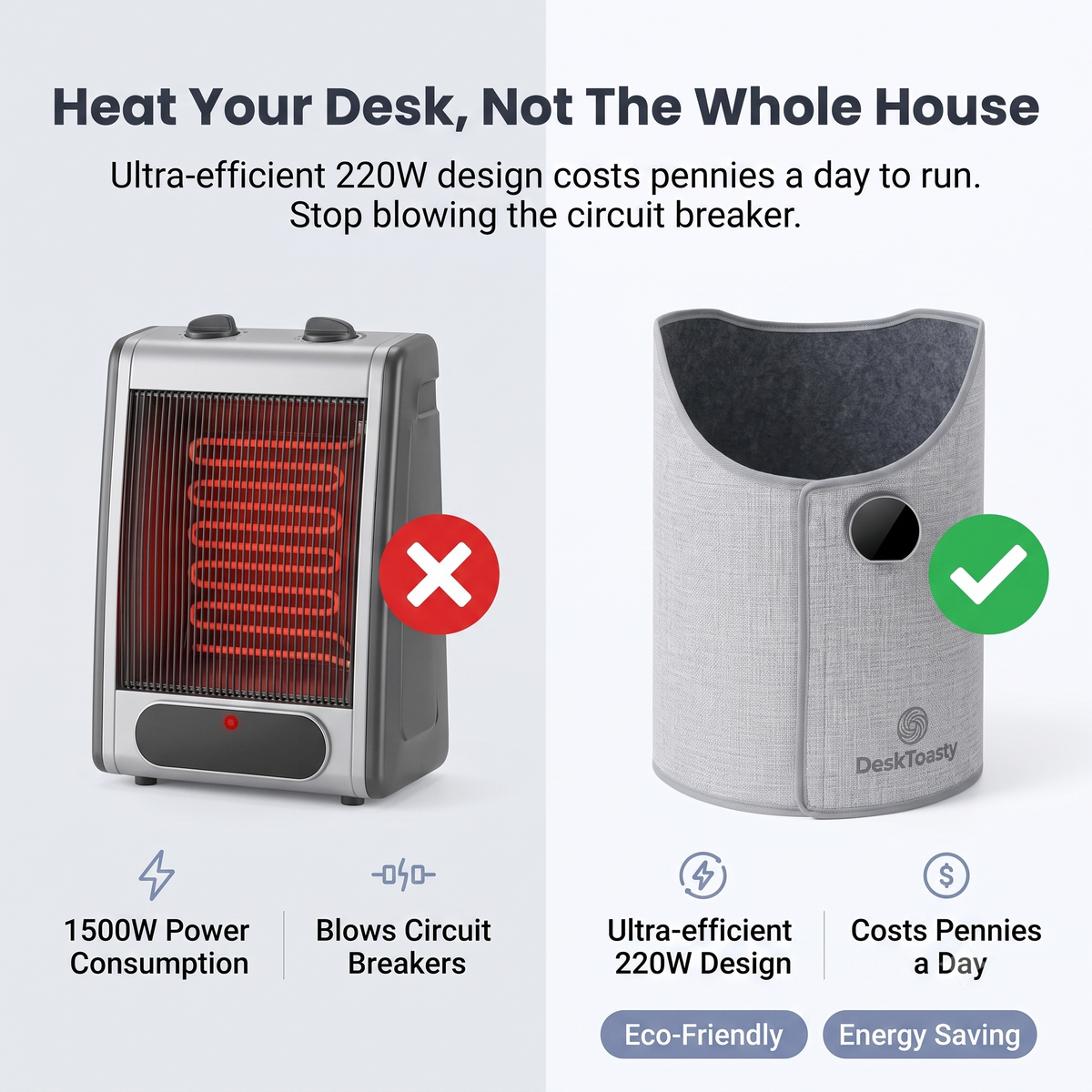 DeskToasty™ Foldable Under-Desk Heater