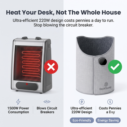 DeskToasty™ Foldable Under-Desk Heater