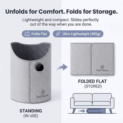 DeskToasty™ Foldable Under-Desk Heater